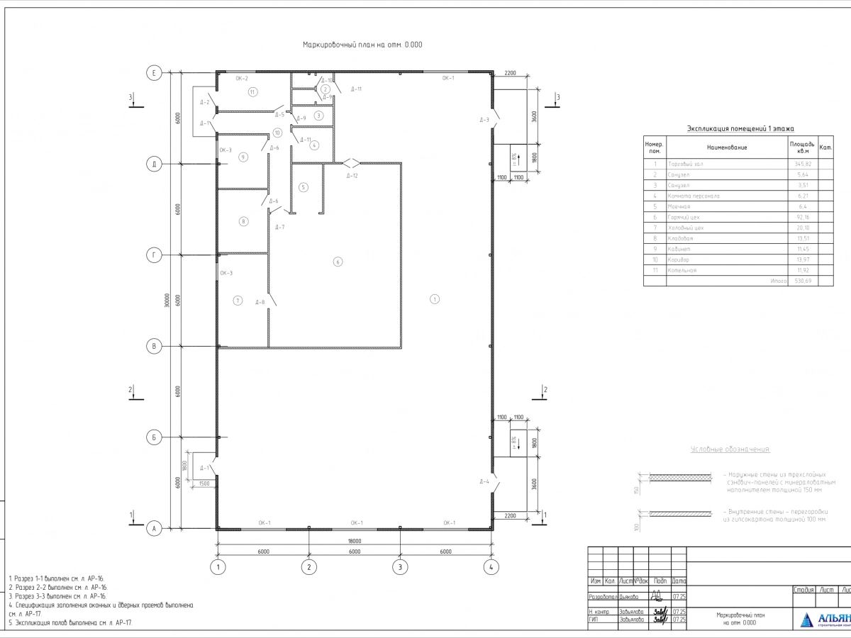 Планировка Магазин кулинарии из сэндвич-панелей -  фото 5